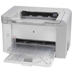 HP LaserJet Pro P1566