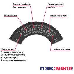 MICHELIN Latitude Sport 3 225 / 65 R17 106V летняя