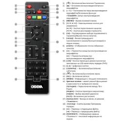 Тв-тюнер цифровой CADENA CDT-1753SB