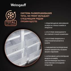 Отдельностоящий холодильник с инвертором Weissgauff WCD 450 BEG NoFrost Inverter
