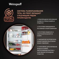 Отдельностоящий холодильник с инвертором Weissgauff WRK 1970 DX Full NoFrost Inverter