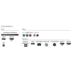 Телевизор Philips 50PUS6523 2018 IPS