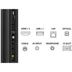 Телевизор TCL 65C745
