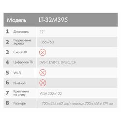 Телевизор JVC LT-32M395
