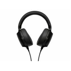 Наушники Sony MDR-Z7M2