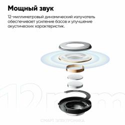 Наушники Xiaomi Redmi Buds 4 Active Black BHR6992GL