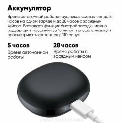 Наушники Xiaomi Redmi Buds 4 Active Black BHR6992GL