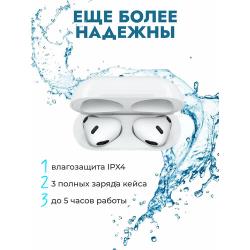 Беспроводные наушники APods 3 с анимацией и беспроводной зарядкой, белые