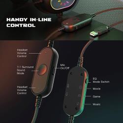 Игровая гарнитура Fifine H6 Gaming Headsets (полноразмерные игровые наушники, гарнитура для PC, PS, XBOX, с RGB подсветкой, Black)