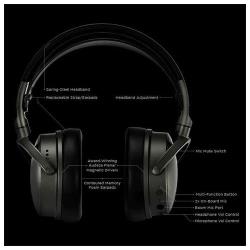 Наушники игровые Audeze Maxwell PS, Bluetooth черные