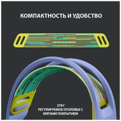 Беспроводная компьютерная гарнитура Logitech G G733 LightSpeed White