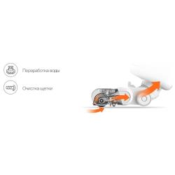 Пылесос Xiaomi SWDK FG2020 Wireless Cleaning Machine