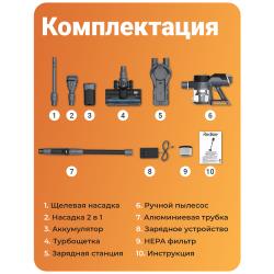 Пылесос беспроводной, вертикальный, для дома Redkey F10 (Русская версия), серый
