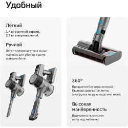 Беспроводной вертикальный пылесос Teqqo Powerstick Glide Basic