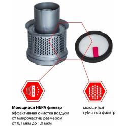 Пылесос для дома JVC  /  Вертикальный  /  Беспроводной  /  2 в 1 с двойной системой фильтрации, 3 насадки, 2 уровня мощности, моющийся HEPA фильтр, 140 Вт