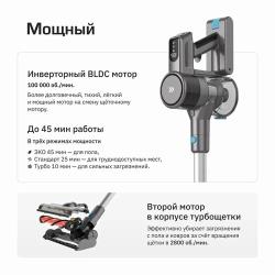 Беспроводной вертикальный пылесос Teqqo Powerstick Pet