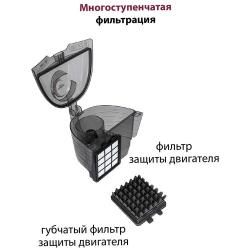 Пылесос Pioneer VC335C