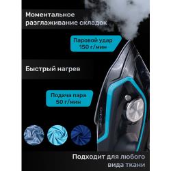 Электрический паровой утюг Cronier CR-1512