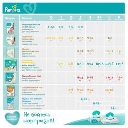 Pampers подгузники Sleep&amp;Play 4 (9-14 кг)