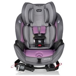 Автокресло группа 0 / 1 / 2 / 3 (до 36 кг) Evenflo EveryStage DLX All-in-One