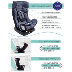 Автокресло AmaroBaby Professional группа 0  / I / II чёрный / серый (AB212005PChS / 09)