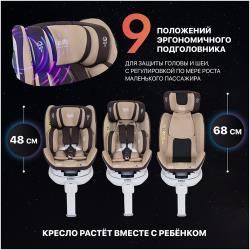 Автокресло детское Nuovita Maczione NiS1-1 / I-Size ISOFIX, 0-4 года, рост 40–105 см (Beige / Бежевый)