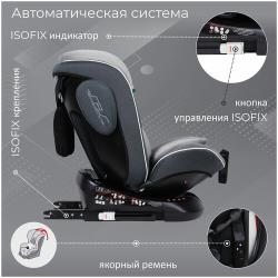 Автокресло группа 0123 (0-36) Sweet Baby Crosstour 360 SPS Isofix G...