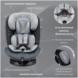Автокресло группа 0123 (0-36) Sweet Baby Crosstour 360 SPS Isofix G...