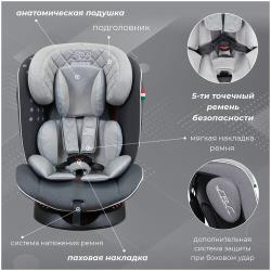 Автокресло группа 0 / 1 / 2 / 3 (до 36 кг) SWEET BABY Crosstour 360 SPS Isofix