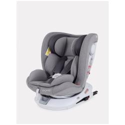 Автокресло RANT LB619 "DRIVE" isofix Active Line группа 0-1-2-3 (0-36 кг)