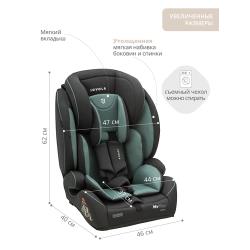 Автокресло-трансформер JOVOLA MyWay ISOFIX, бустер, группа 1,2,3, 9-36 кг, серый-зеленый