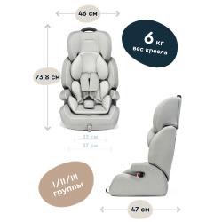 Автокресло JUNION Bruno группа 1 / 2 / 3 (9-36 кг), оливковый