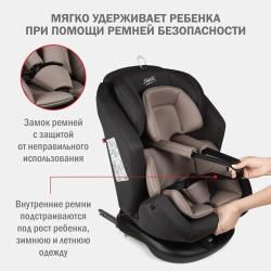 Автокресло Siger Ультра, Isofix гр.0+ / I / II / III антрацит / серый (KRES3912)
