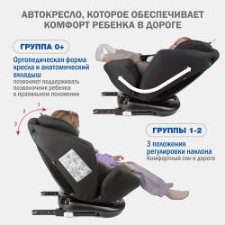 Автокресло Siger Ультра, Isofix гр.0+ / I / II / III антрацит / серый (KRES3912)