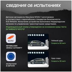 Автокресло детское с креплением Isofix Nuovita Maczione N123i-1 / Группа: 1 / 2 / 3 – от 9 месяцев до 12 лет, вес 9-36 кг (Beige / Бежевый)