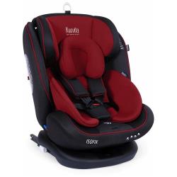 Автокресло детское с креплением Isofix Nuovita Maczione N0123i-1 /  Группа: 0+ / 1 / 2 / 3 – от 0 до 12 лет /  вес 0-36 кг (Nero Vinoso / Чёрно-бордовый)