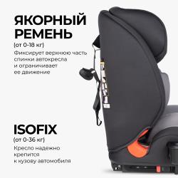 Автокресло детское Costa HD-02, крепление ISOFIX, группа 1 / 2 / 3, от 9 месяцев до 12 лет, от 9 до 36 кг, цвет черно-серый