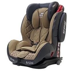 Автокресло группа 1 / 2 / 3 (9-36 кг) RANT Thunder Ultra SPS Isofix