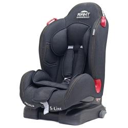 Автокресло группа 1 / 2 (9-25 кг) RANT Premium Isofix