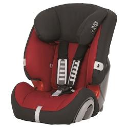 Автокресло группа 1 / 2 / 3 (9-36 кг) Britax Roemer Evolva 1-2-3