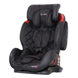 Автокресло группа 1 / 2 / 3 (9-36 кг) Coletto Sportivo Only Isofix