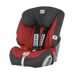 Автокресло группа 1 / 2 / 3 (9-36 кг) Britax Roemer Evolva 1-2-3 Plus