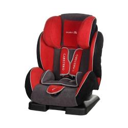 Автокресло группа 1 / 2 / 3 (9-36 кг) Caretero Diablo XL