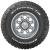 BFGoodrich All-Terrain T / A KO2 летняя