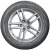 Nokian(Ikon) Tyres Hakka Green 3 185 / 60 R14 82Т