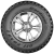 Автомобильные шины Cordiant Off Road 2
