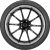 Автошина Yokohama Advan Sport V105 285 / 45 R21 113Y