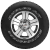 Bridgestone Dueler A / T D694 летняя