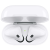 Беспроводные наушники Apple AirPods 2 с зарядным футляром MV7N2, Lightning, белый