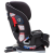 Автокресло группа 0 / 1 / 2 / 3 (до 36 кг) Graco SlimFit LX